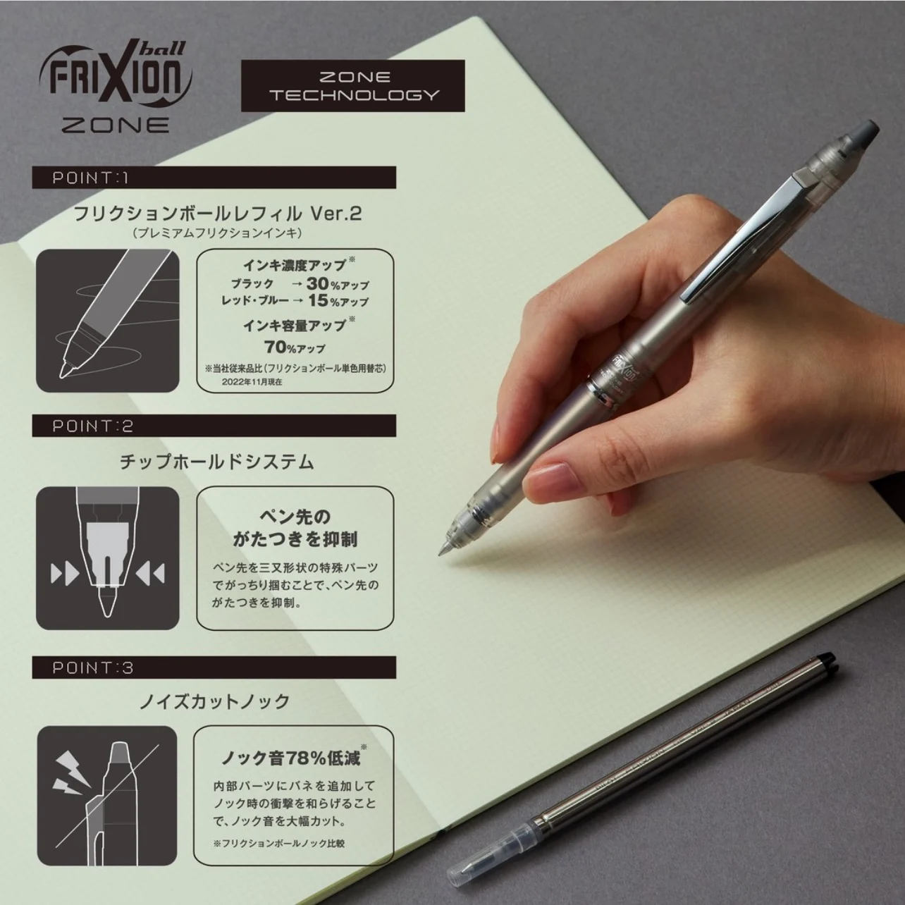 독특한 지우개 캡이 있는 파일럿 프릭션 클릭커 지워지는 - Pilot Pen Frixion 리뷰 및 가격